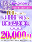 LOʊLy[