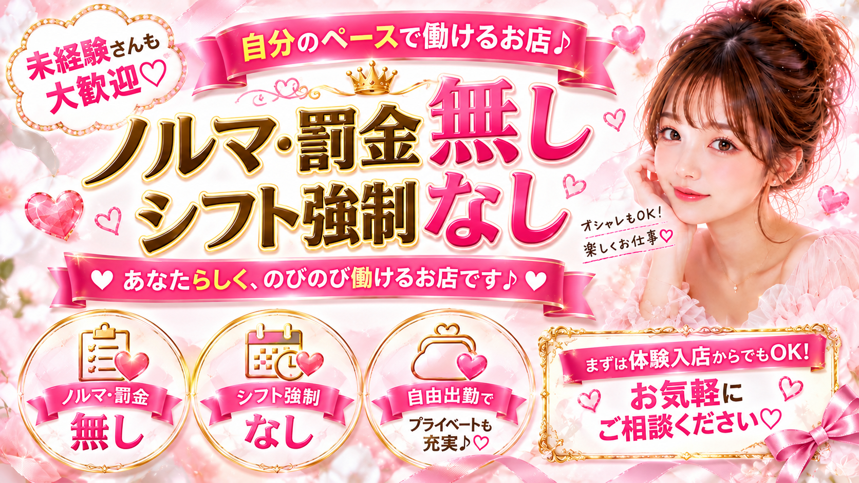 風俗求人情報-西川口コレクション-