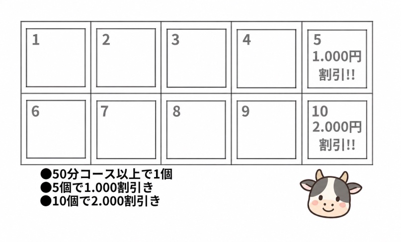 上野ニューヨークニューヨーク-スタンプカード-