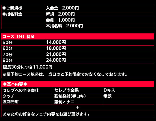 淫乱 すけべフェチコース 池袋発変態クラブ ラツィエル Sm 変態m性感 Sm 痴女 変態 女王様