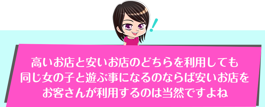 高いお店と安いお店のどちらを利用しても同じ女の子と遊ぶ事になるならば安いお店をお客さんが利用するのは当然ですよね