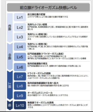 ゆめ