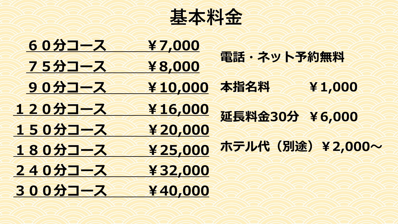 新価格表