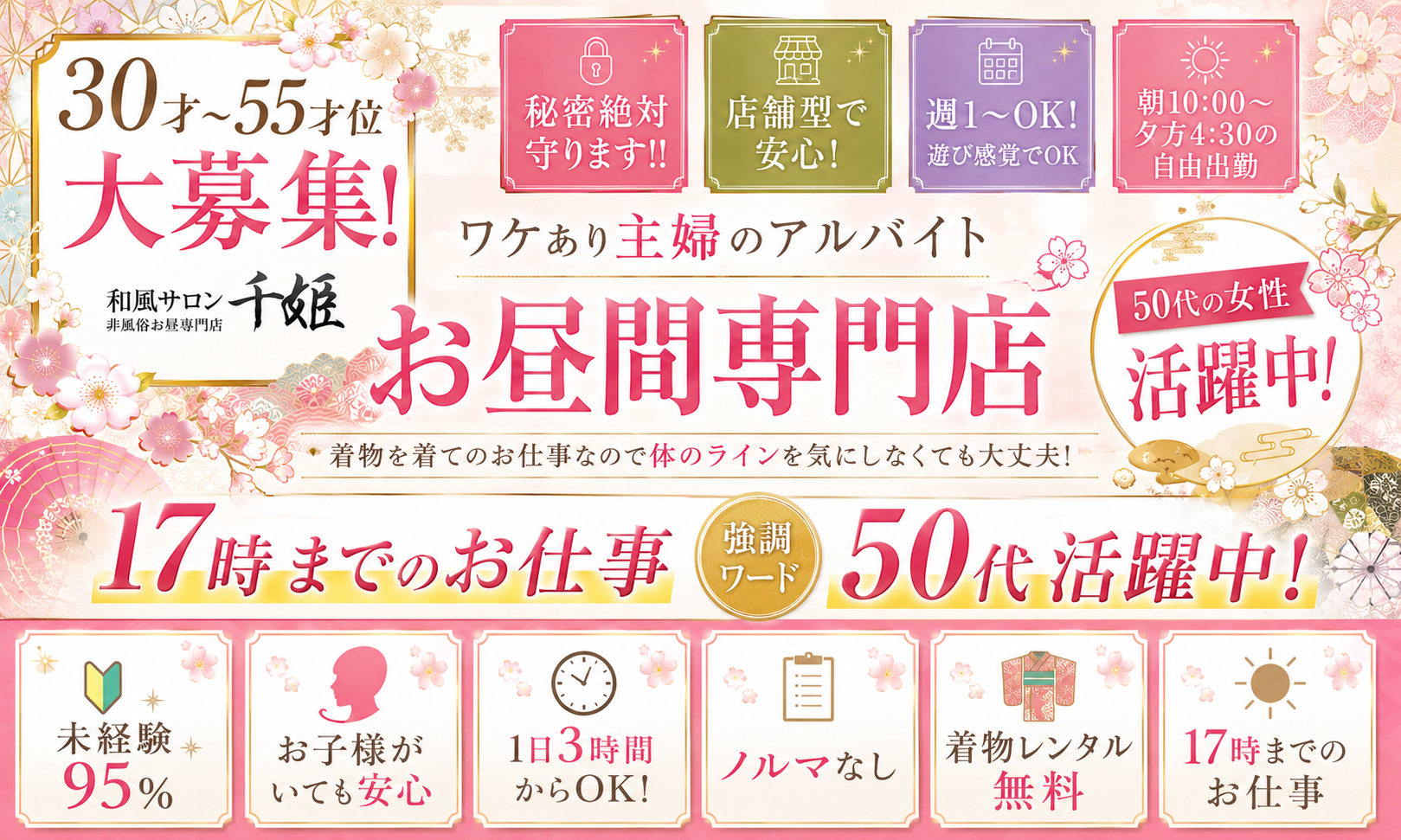 求人のご案内